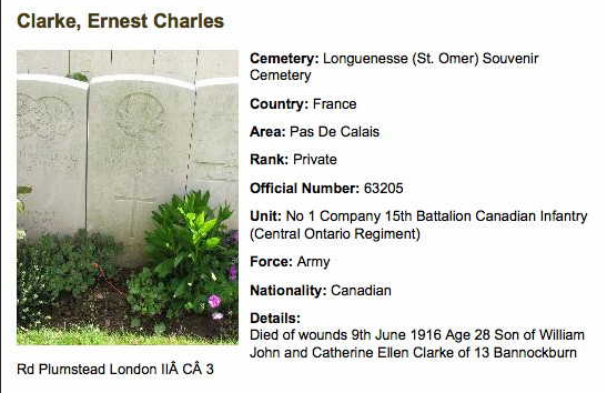 Ernest Charles Clarke CWGC Commemorative Record